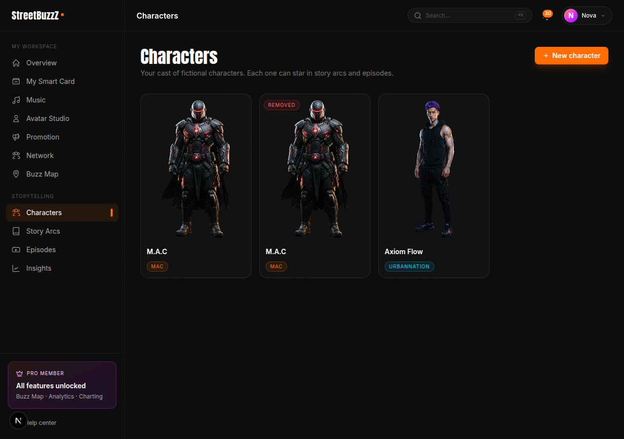 Characters grid